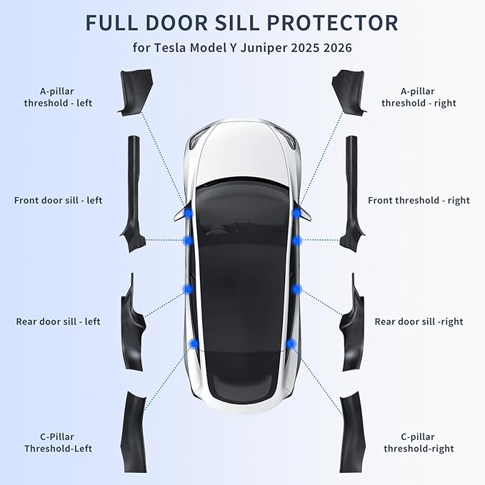 SHINELINERS Door Sill Protector for Tesla Model Y Juniper 2025 2026, 8 Pieces, Front and Rear, Carbon Fiber Pattern, ABS Material