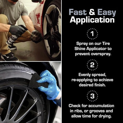 Ethos Graphene Tire Shine Spray & Tire Shine Applicator Pad – High Gloss, Non-Greasy, No Sling Finish with UV Protection for Tires, Trim & Rubber