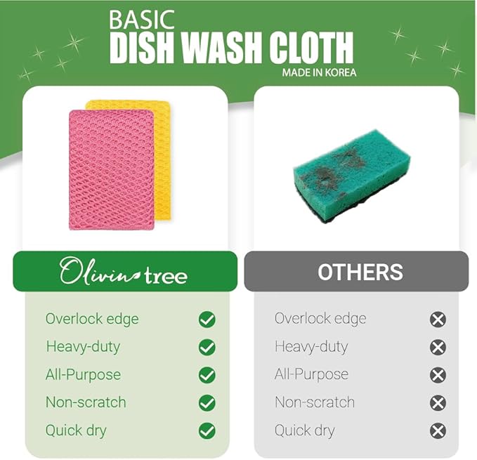 Basic Dish Wash Net (10Pcs) - All Purpose, Non-Scratch, Heavy Duty Dish Scrubbers for Cleaning Dishes, Pots and Pans Color Pink (Pink & Yellow 10 Pcs)