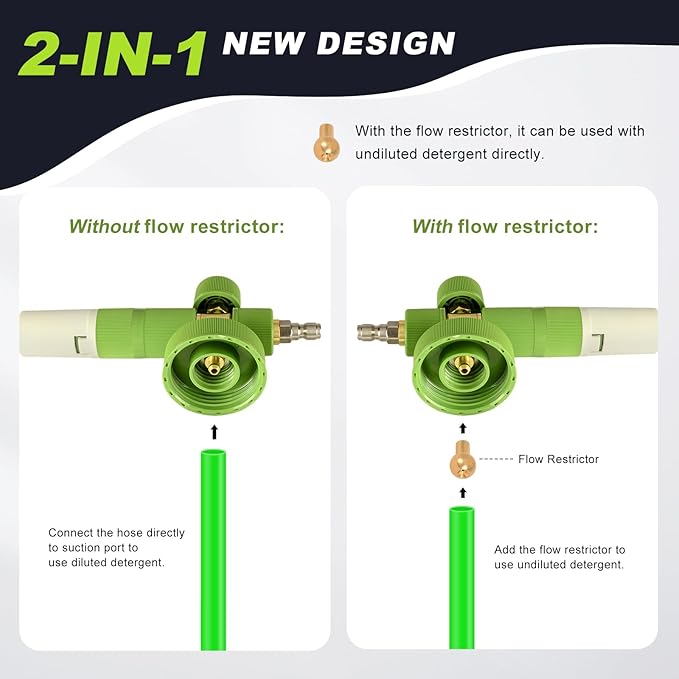 Foam Cannon with Foam Economizer for Pressure Washer, Soap Cannon with 1/4" Quick Connect & Adjustable Nozzle for Car Wash Fit Most Liquid Bottles, Additional 1.1 mm Orifice Nozzle (Green)