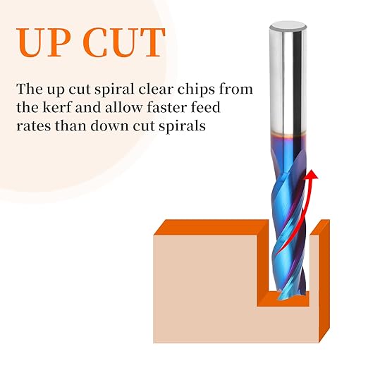 EANOSIC Upcut Spiral Router Bit 3-Flute with 1/2” Shank, Extra Long (4 inch), 1/2” Cutting Diameter, 2” Cutting Length, Carbide CNC Router Bits nACo Coated End Mill for Wood Mortises Carving Engraving