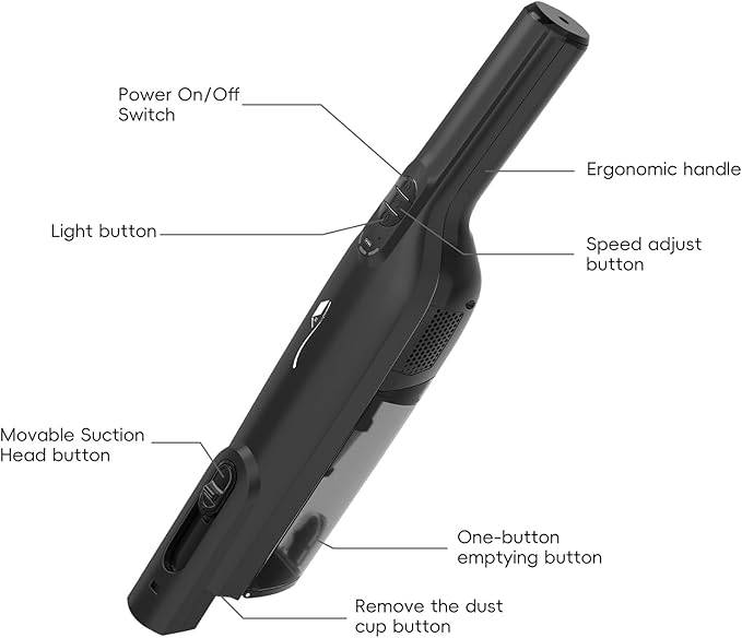 AYONTIN Cordless Handheld Vacuum, Lightweight Portable Hand Vacuum Cleaner with LED Light,Rechargeable Hand Held Vacuum with One-Touch Empty, Powerful Suction for Office, Home,Car,Inky