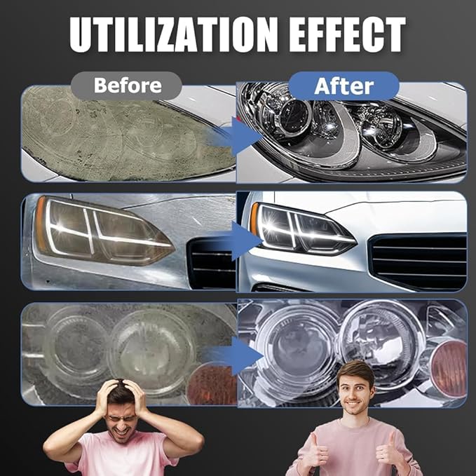 2025 Automotive Headlight Restoration Kit,Headlight Cleaner for Cars,Headlight Refurbishing Kit,Headlight Refurbishing Agent with Headlight Protective Agent,Towel,Sponge