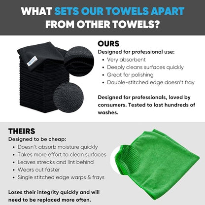 Microfiber Wholesale 12" x 12" Cleaning Cloths (50 Pack) Reusable Towels, Wash Rags, Dust Cloth, All-Purpose: Kitchen, Dish, Cars, Shop, Glass (Black)