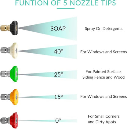 Sooprinse Pressure Washer Foam Cannon with Dual Connector Accessory, Power Washer Soap Cannon with Double Tip Attachment, 5 Power Washer Nozzle Tips, 1/4" Quick Connect, 4000 PSI
