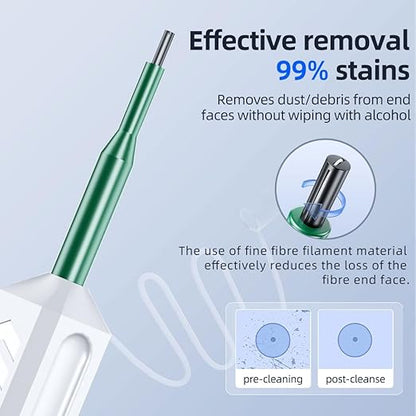 Fiber Optic Connector Cleaning Pen,5PCS Fiber Optic Cleaner Pen for 2.5mm Ferrules SC,FC,ST,SC/APC and FC/APC,800+ Clean Times