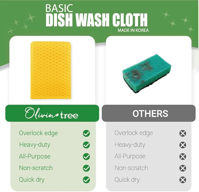 Basic Dish Wash Net (10Pcs) - All Purpose, Non-Scratch, Heavy Duty Dish Scrubbers for Cleaning Dishes, Pots and Pans Color Pink (Yellow 10 Pcs)