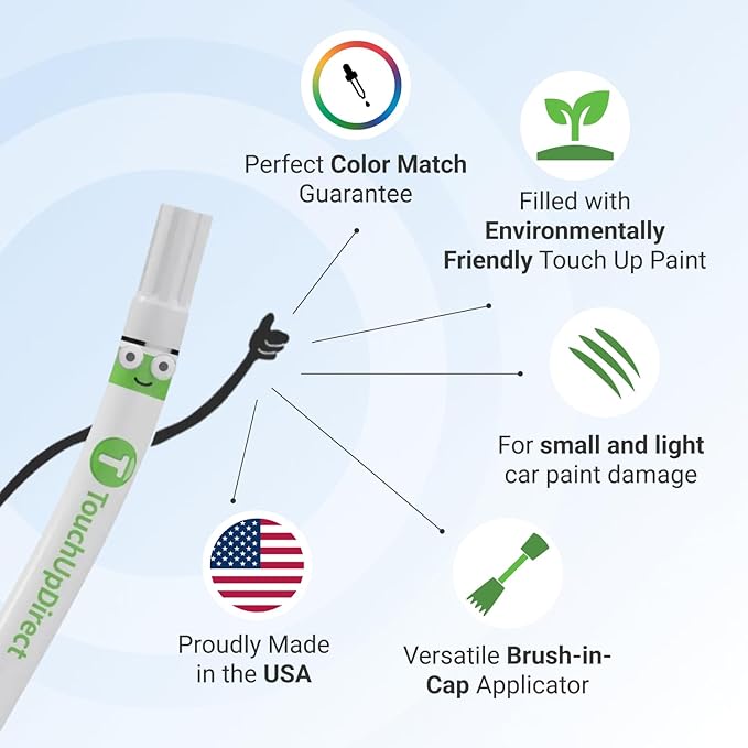 TouchUpDirect Auto Scratch Repair Brush Kit – Toyota 040 Super White Exact Match Auto Paint Kit with Car Color and Clearcoat, for Repainting and Car Paint Touch Up, Scratch Repair Kit