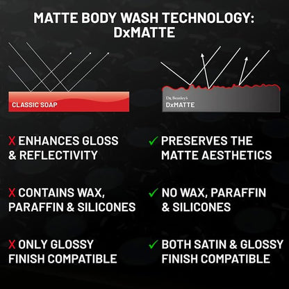 Dr. Beasley's MP10D12 Matte Body Wash-12 oz., Premium Matte Car Wash Soap, pH Balanced, Readily Biodegradable