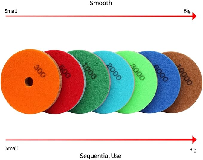 4" Diamond Sponge Fiber Polishing Pad 6000 Grit - Polishing Tile Stone Marble Concrete Ceramics Glass 2Pcs