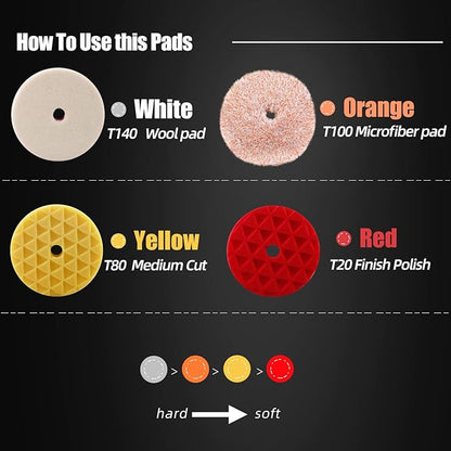 SPTA 5 Inch 125mm Body Repair Polishing Pad Set - 6 Pcs Buffing Pads with Sponge, Wool and Micro-Fiber for Car Detailing