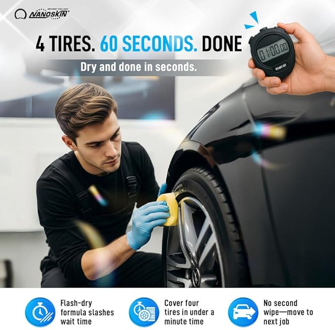 Nanoskin SPEEDY SHINE Exterior Tire & Trim Gel 16 Oz. - Restores and Conditions Faded Tires, Trim, Bumpers and Rubber for Car Detailing | Safe for Cars, Trucks, SUVs, Motorcycles, RVs & More