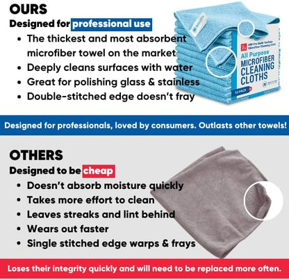 Microfiber Cleaning Cloths 12" x 12" - MW Pro Premium Rags for House Cleaning, Kitchen, Car Detailing & Glass - Lint Free, Streak Free Multi Surface Wash Towels for Auto & Dusting (Yellow, 12-Pack)