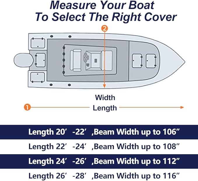 900D Marine Grade Fade and Tear Resistant Trailerable T-Top Boat Cover, Heavy-Duty Waterproof and UV-Proof T TOP Boat Storage Cover with Windproof Metal Buckle Straps Fit 22ft-24ft Long(Gray)