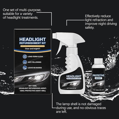 2025 Automotive Headlight Restoration Kit,Headlight Cleaner for Cars,Headlight Refurbishing Kit,Headlight Refurbishing Agent with Headlight Protective Agent,Towel,Sponge