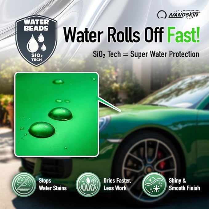 Nanoskin Ultra Line SUPER CHARGER SiO2 Touchless Spray-On/Rinse-Off Sealant 32 Oz - Car Wash Paint & Glass Spray for Car Detailing | Safe for Cars, Trucks, Motorcycles, RVs & More | 100:1 Dilution