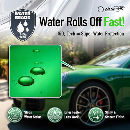 Nanoskin Ultra Line SUPER CHARGER SiO2 Touchless Spray-On/Rinse-Off Sealant 5 Gallons - Car Wash Paint & Glass Spray for Car Detailing | Safe for Cars, Trucks, Motorcycles, RVs| 100:1 Dilution, Green