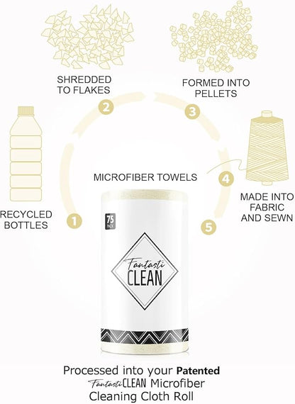 Fantasticlean Microfiber Cleaning Cloth Roll -75 Pack, Tear Away Microfiber Towels, 12" x 12", Reusable, Washable, Scratch Free, Ultra Absorbent Dishcloth for All-Around Cleaning Supplies (Beige)