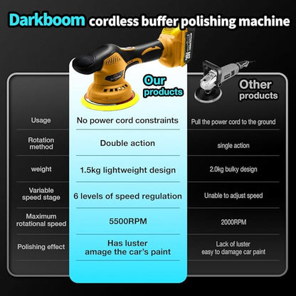 Darkboom Cordless Buffer Polisher 6 inch with 2Pcs 2.0Ah Rechargeable Batteries Compatible with Makita,and 1 Adapter Charger, 6 variable speed 5500RPM cordless sander, for Car Detailing/Polishing