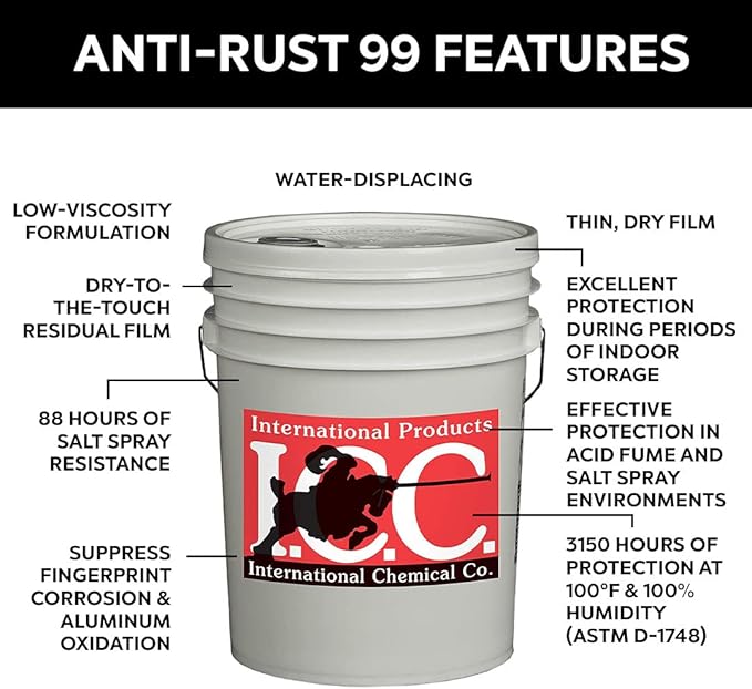 International Chemical Company Anti-Rust 99 High-Performance Evaporative Solvent Rust and Corrosion Preventative; MIL C 16173 D Grade 3; 5 Gallons