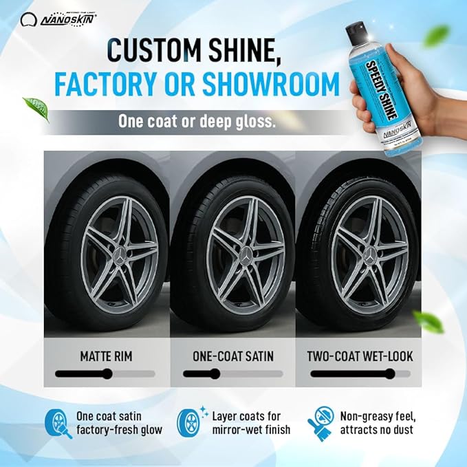 Nanoskin SPEEDY SHINE Exterior Tire & Trim Gel 16 Oz. - Restores and Conditions Faded Tires, Trim, Bumpers and Rubber for Car Detailing | Safe for Cars, Trucks, SUVs, Motorcycles, RVs & More