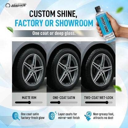 Nanoskin SPEEDY SHINE Exterior Tire & Trim Gel 1 Gallon - Restores and Conditions Faded Tires, Trim, Bumpers and Rubber for Car Detailing | Safe for Cars, Trucks, SUVs, Motorcycles, RVs & More, 128 Fl Oz (Pack of 1)
