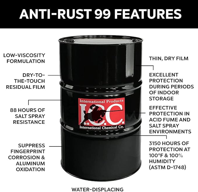 International Chemical Company Anti-Rust 99 High-Performance Evaporative Solvent Rust and Corrosion Preventative; MIL C 16173 D Grade 3; 55 Gallons
