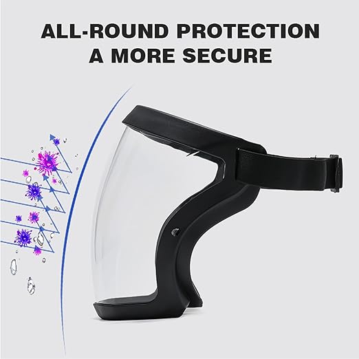 Banxian Super Protective Face Shield,Anti Fog Mask,Adult Clear Face Shield,Plastic Face Mask（Grey）