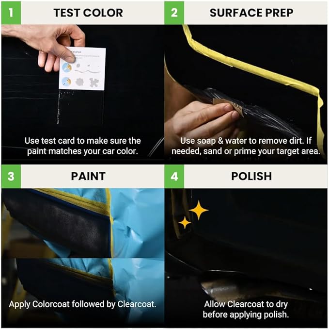 TouchUpDirect L6 Kona Blue Compatible with Ford Exact Match Touch Up Paint Aerosol - Preferred Kit