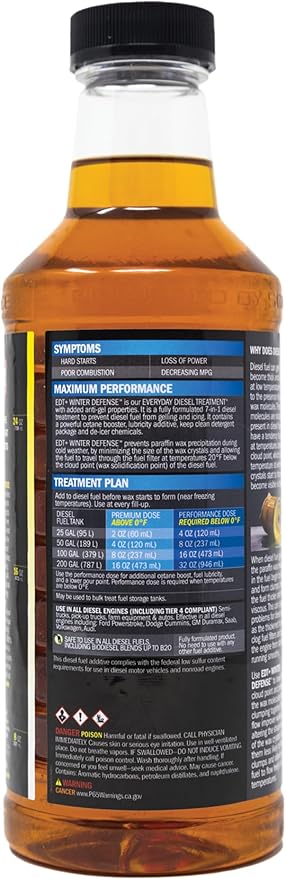 Hot Shot's Secret EDT+ Winter Defense 32oz, 7-in-1 Anti-Gel Diesel Fuel Additive – Prevents Gelling, Protects Fuel System, Diesel Additive Improves Cold Starts, Boosts Cetane