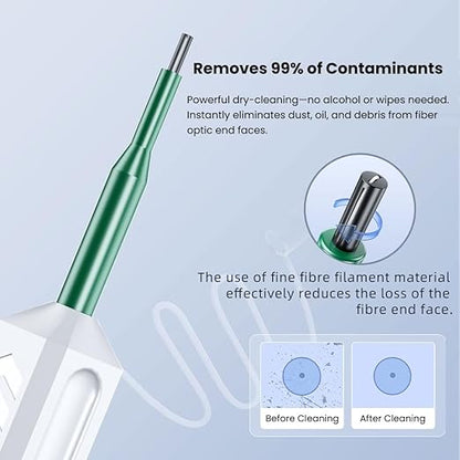 Fiber Optic Connector Cleaning Pen,2PCS Fiber Optic Cleaner Pen for 2.5mm Ferrules SC,FC,ST,SC/APC and FC/APC,800+ Clean Times