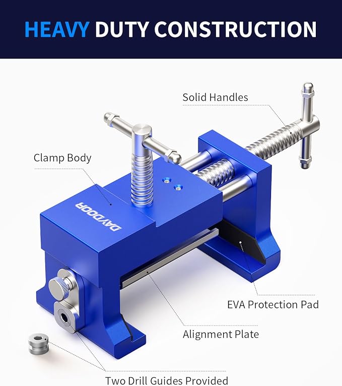 DAYDOOR Professional Cabinet Clamps 2 Pack, Heavy-Duty Cast Steel, Integrated Drill Guide & EVA Protection, Face Frame Alignment Tool for Cabinet Installation & Woodworking, Blue