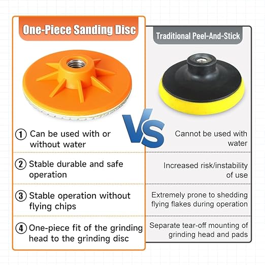 ACFAN 4" Diamond Polishing Pads Kit: Grind, Sand & Polish Concrete, Stone, Tile & More. Universal Fit for Angle Grinders/Drills (5/8"-11).Wet/Dry Application Discs for Granite, Marble, Ceramics.(3PCS)