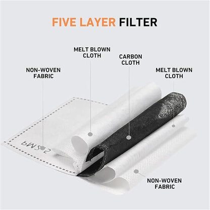 WHANIDU Face Shield, Tooltekt Anti-Dust & Fog-Free Face Shield,Anti-Fog Protective Full Face Shield