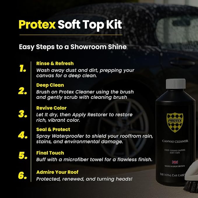 PROTEX Convertible Soft Top Care Kit with Canvas Cleaner & Waterproofer - 500ml, THE COMPLETE CARE KIT