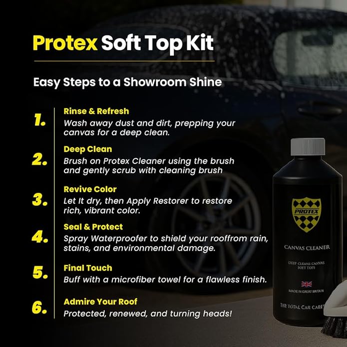 PROTEX Convertible Soft Top Care Kit with Canvas Cleaner & Waterproofer
