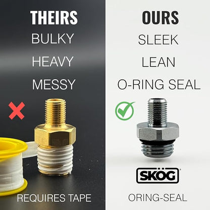 SKÖG Self-Sealing Tire Inflator Adapter (2 Pack) – 1/4” NPT Male to Schrader Valve, Leak-Free O-Ring, No Tape Needed