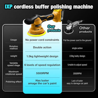 Darkboom Cordless Buffer Polisher 6 inch with 8 discs for polishing, fits Dewalts 20V battery and 6 variable speed from 2200RPM to 5500RPM cordless sander, for Car Detailing/Polishing