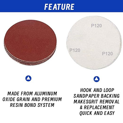 WCIC 100-Pack 3-Inch Sanding Discs | P80 to P400 | Double Quantity for Long-Term Use | Essential Grit Selection for DIY Woodworking & Home Repair (3 Inch DIY Starter Kit)