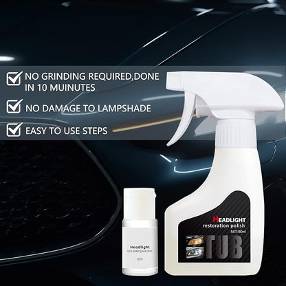 Upgrade Automotive Headlamp Restoration Fluid Kit, 2026 Upgraded Headlight Restoration Coating Spray Kit, Headlight Restoration Kit for Foggy Yellowing Oxidation (1 Set)