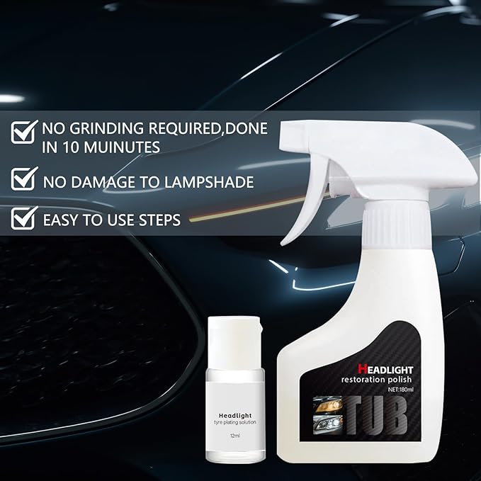 2026 New Headlight Restoration Kit, Headlight Cleaner and Restorer Spray, Automotive Headlight Cleaner Oxidized and Yellowed Head Light Restoring Kit, with 10ml Coating Agent, Towel and Sponge (1Set)