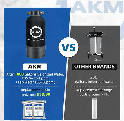 AKM Spotless Water System for car wash,Pre-Filled with DI Resin, DI Water System,Garden Hose Quick Connector, Deionized Water System for RV, Vehicles, Motorcycles, Bikes, Boats, Planes,No Spots