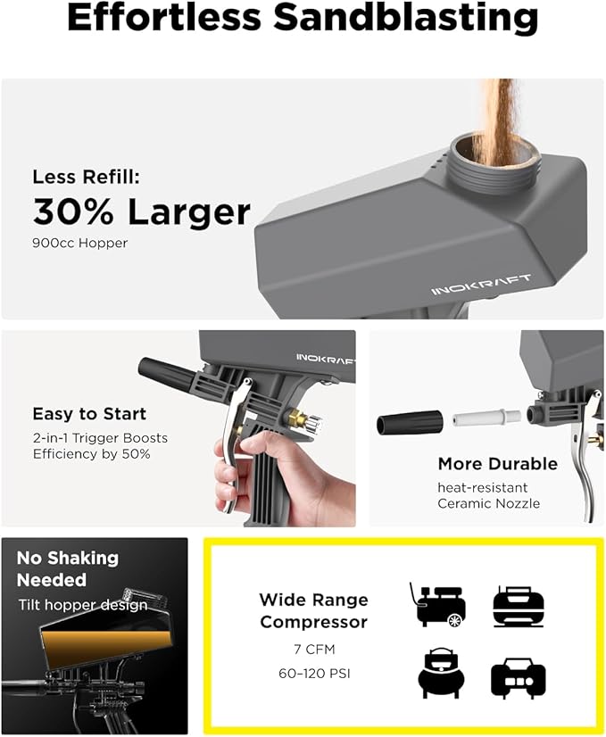 Inokraft Leak-Proof Portable Sand Blaster Gun Kit for 60-120 PSI Air Compressor, Mini Sandblaster for Rust & Paint Removal, Compatible with Aluminum Oxide, Sand & Soda, Perfect for Small Project