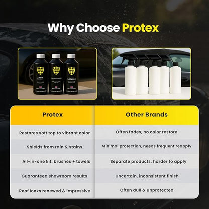 PROTEX Convertible Soft Top Care Kit with Canvas Cleaner & Waterproofer