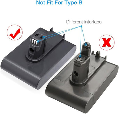 UTRBATT Replacement for 4000mAh 22.2V DC31 Battery Compatible with Type A DC31 DC34 DC35 DC44 DC45 Animal 917083-01 Handheld Vacuum (Not Fit All Type B Model, DC31 DC35 DC44 MK2)