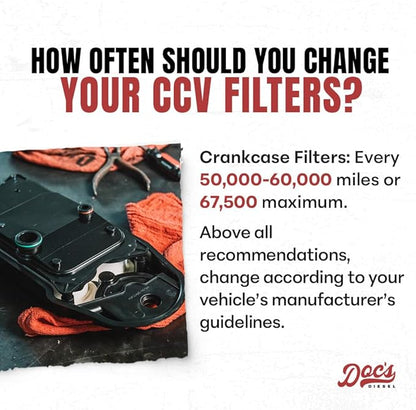 Doc's Diesel CCV Filter D804418 | Compatible with RAM 6.7L Cummins 2500, 3500, 4500, 5500 2007.5+ | Replaces CV52001