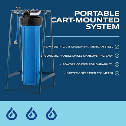 Spotless Water Systems - DI-120B, W/Integrated Bypass | Simple Window, Solar Panel, RV & Car Wash System, Works for All Vehicles, Motorcycles, Bikes, Boats, Planes, Yachts, Towel Drying Eliminated