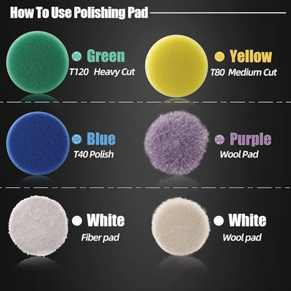 SPTA Mini Polishing Pads Set, 21pcs 1.6 inch/40mm Sponge & Wool Buffing Pads, Car Detail Polishing & Waxing Kit, Mix Colors, Small Area