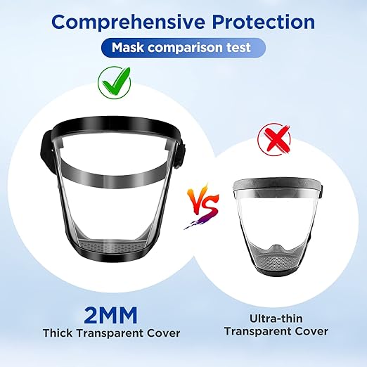 Blingbin Face Shield, Dust Mask Anti-fog Protective Full Face Shield, Adjustable Breathable Face Shield, Portable Universal Clear Face Mask for Weed Whacking Grinding Cutting for Men Women Adult