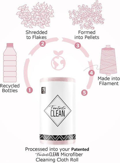 Fantasticlean Microfiber Cleaning Cloth Roll -675 Pack, Tear Away Microfiber Towels, 12" x 12", Reusable, Washable, Ultra Absorbent Dishcloth for All-Around Cleaning Supplies (9 Rolls of Pink)